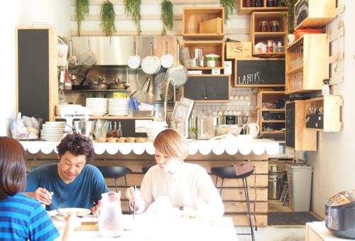 やわらかい場所